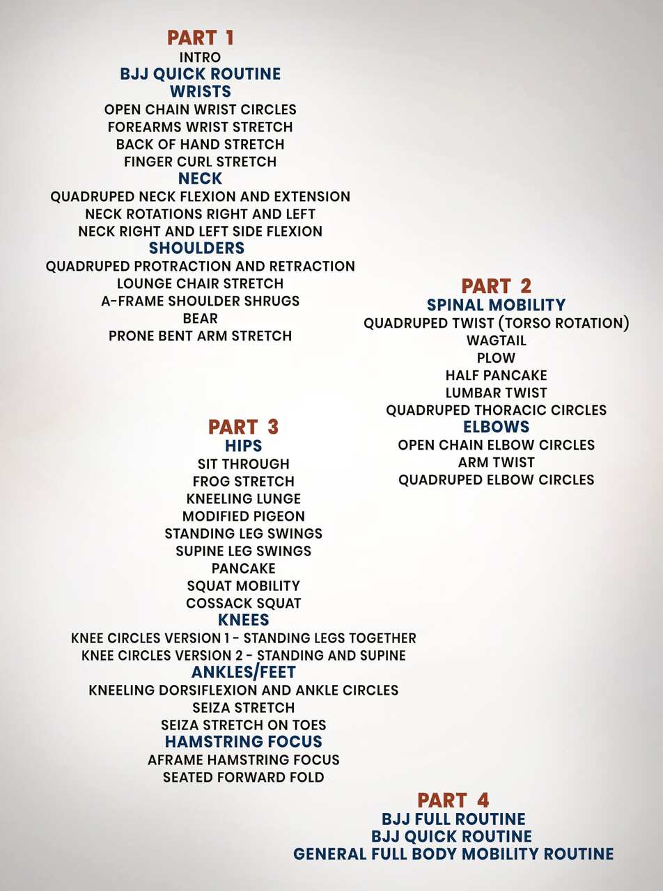 Ryan hurst mobility for bjj cover easy resize.com