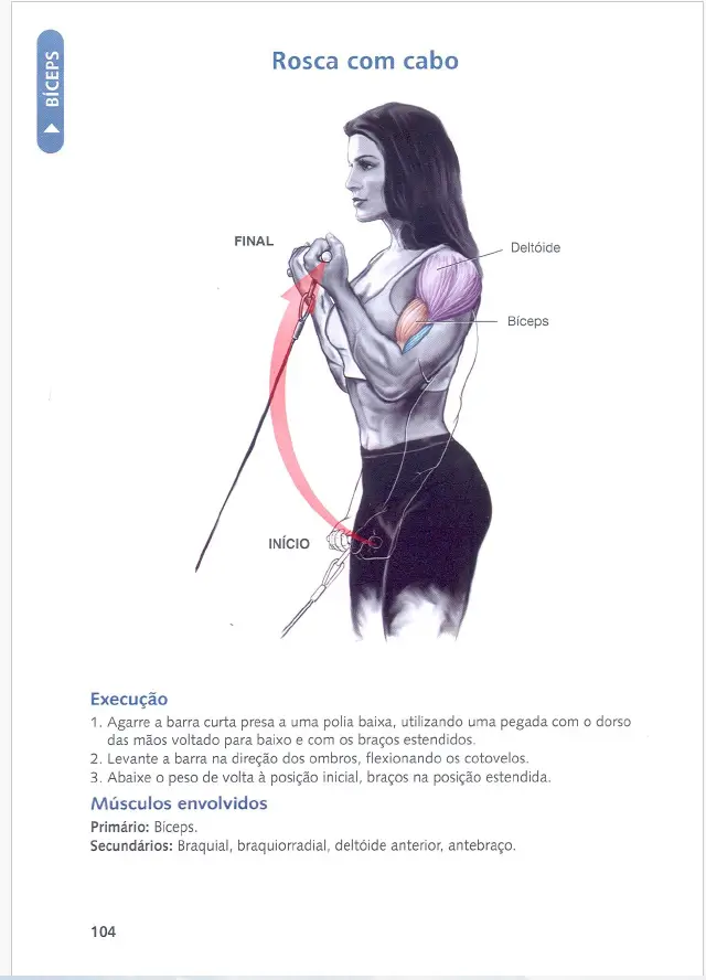 Anatomia da musculaÇÃo by nick evans pdf 2
