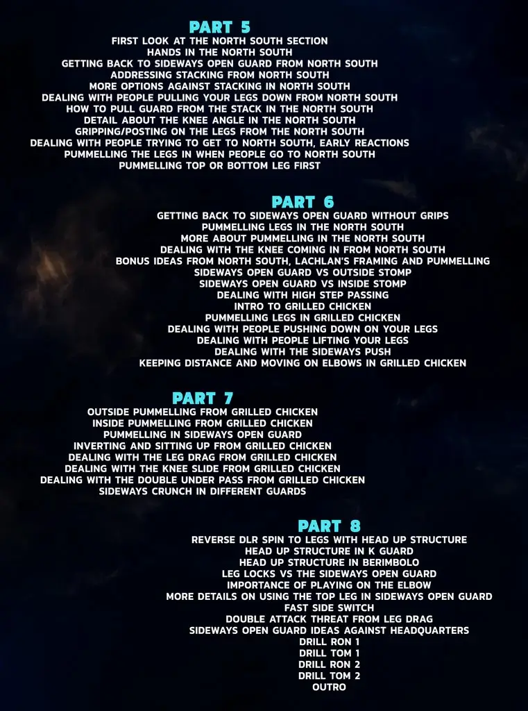 Priit mihkelson sideways open guard cover 02