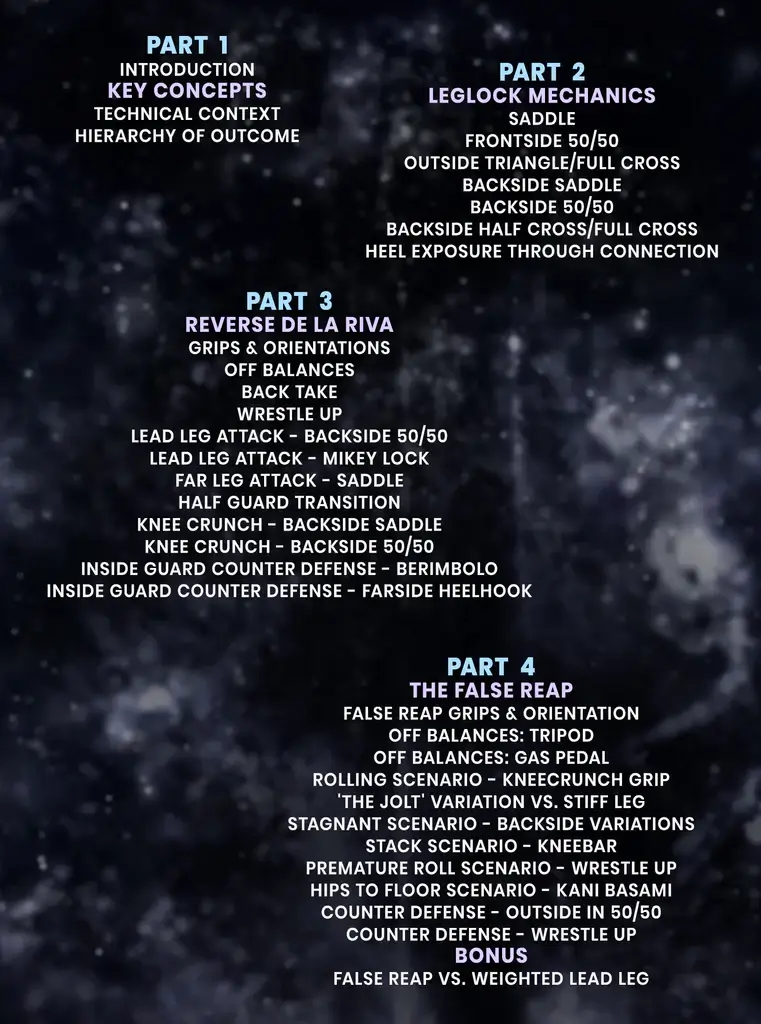 Kieran kichuk inside guard secrets rdlr & the false reap mp4