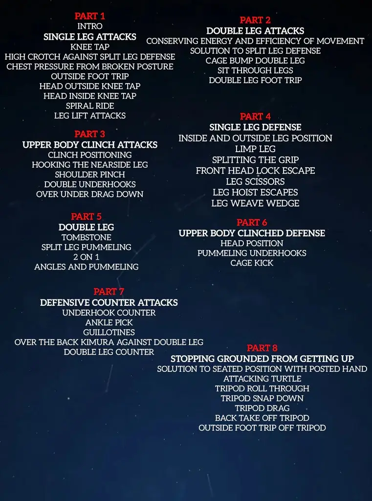 Rory macdonald cage wrestling back