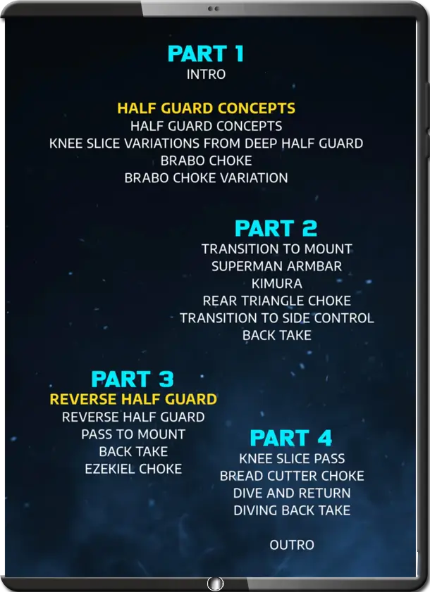 Bruno malfacine how to beat bigger guys half guard passing cover