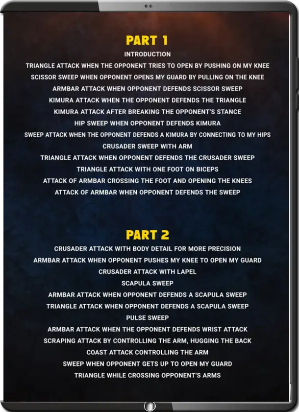 DenilsonPimenta EffectiveClosedGuardCombinations backCover 800x800