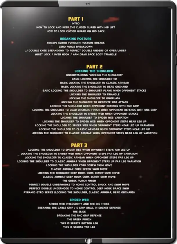 DENNY PROKOPOS THE ART & SCIENCE OF LOCKING THE SHOULDER FROM CLOSED GUARD BACK