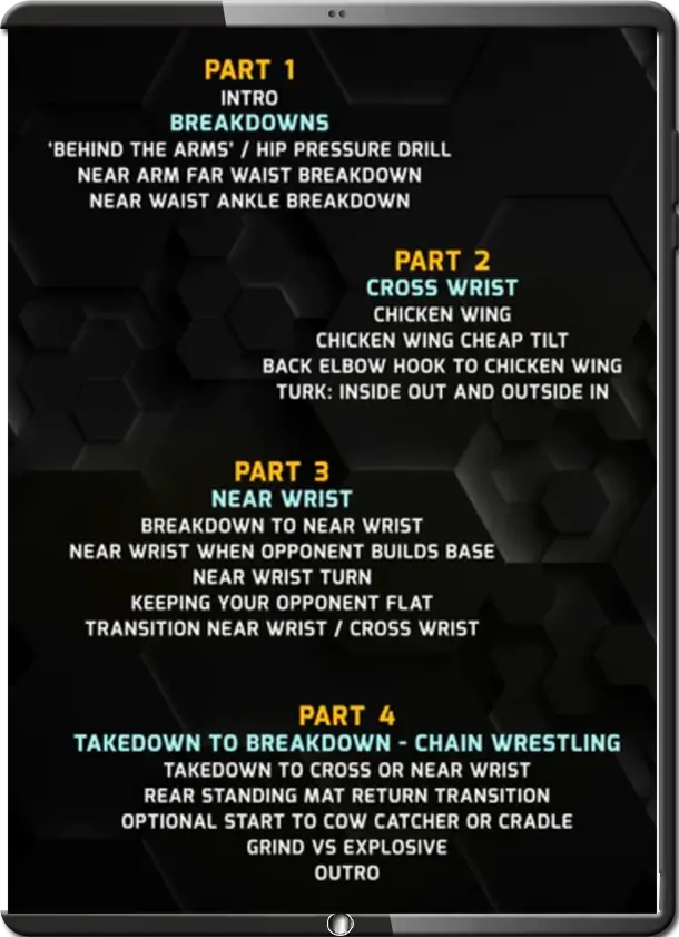 TOM BRANDS – IOWA STYLE TOP WRESTLING COVER