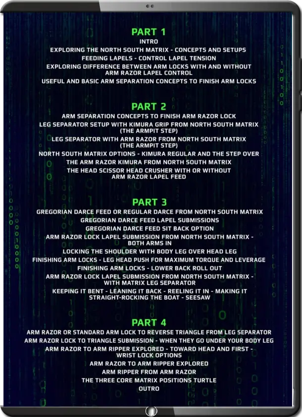 GREG HAMILTON THE LAPEL SUBMISSION MATRIX SYSTEM THE POSITIONAL TRILOGY NORTH SOUTH MATRIX Poster back