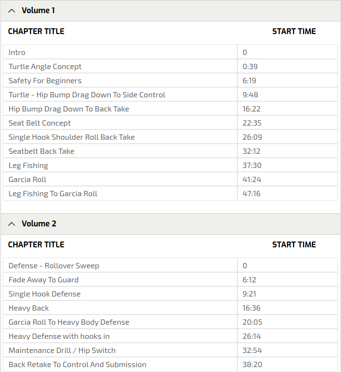 Timestamps Vol1&2