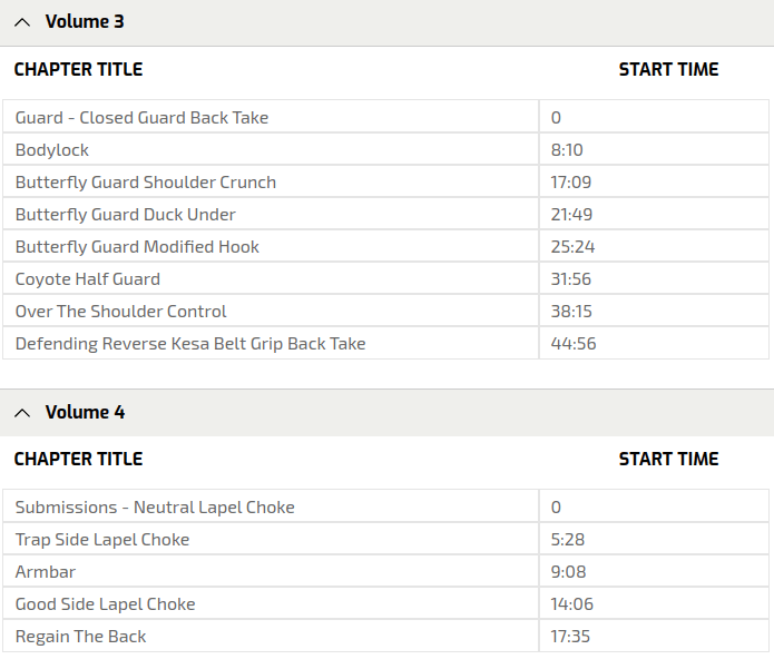 Timestamps Vol3&4
