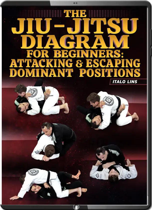 ITALO LINS - THE JIU JITSU DIAGRAM FOR BEGINNERS - ATTACKING & ESCAPING DOMINANT POSITIONS