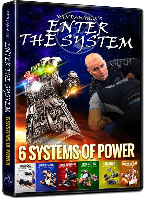 ENTER THE SYSTEM BUNDLE BY DANAHER