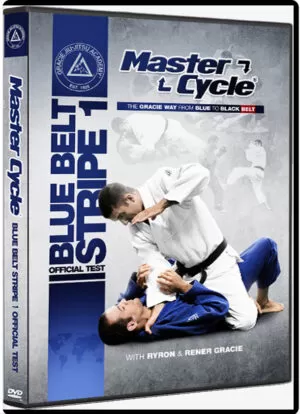 GRACIE ACADEMY MASTER CYCLE - BLUE BELT STRIPE #1 - OFFICIAL TEST