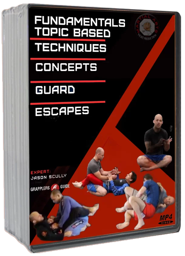 JASON SCULLY – COURSES FUNDAMENTALS TOPIC BASED